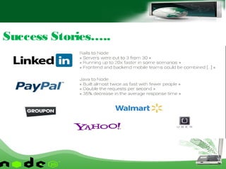 Success Stories…..
 