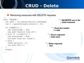 CRUD - Delete
 Removing resources with DELETE requests
 