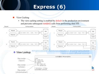 Express (6)
 View Caching
• The view caching setting is enabled by default in the production environment
and prevents subsequent render() calls from performing disk I/O.
 View Lookup
 