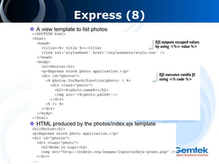 Express (8)
 A view template to list photos
 HTML produced by the photos/index.ejs template
 