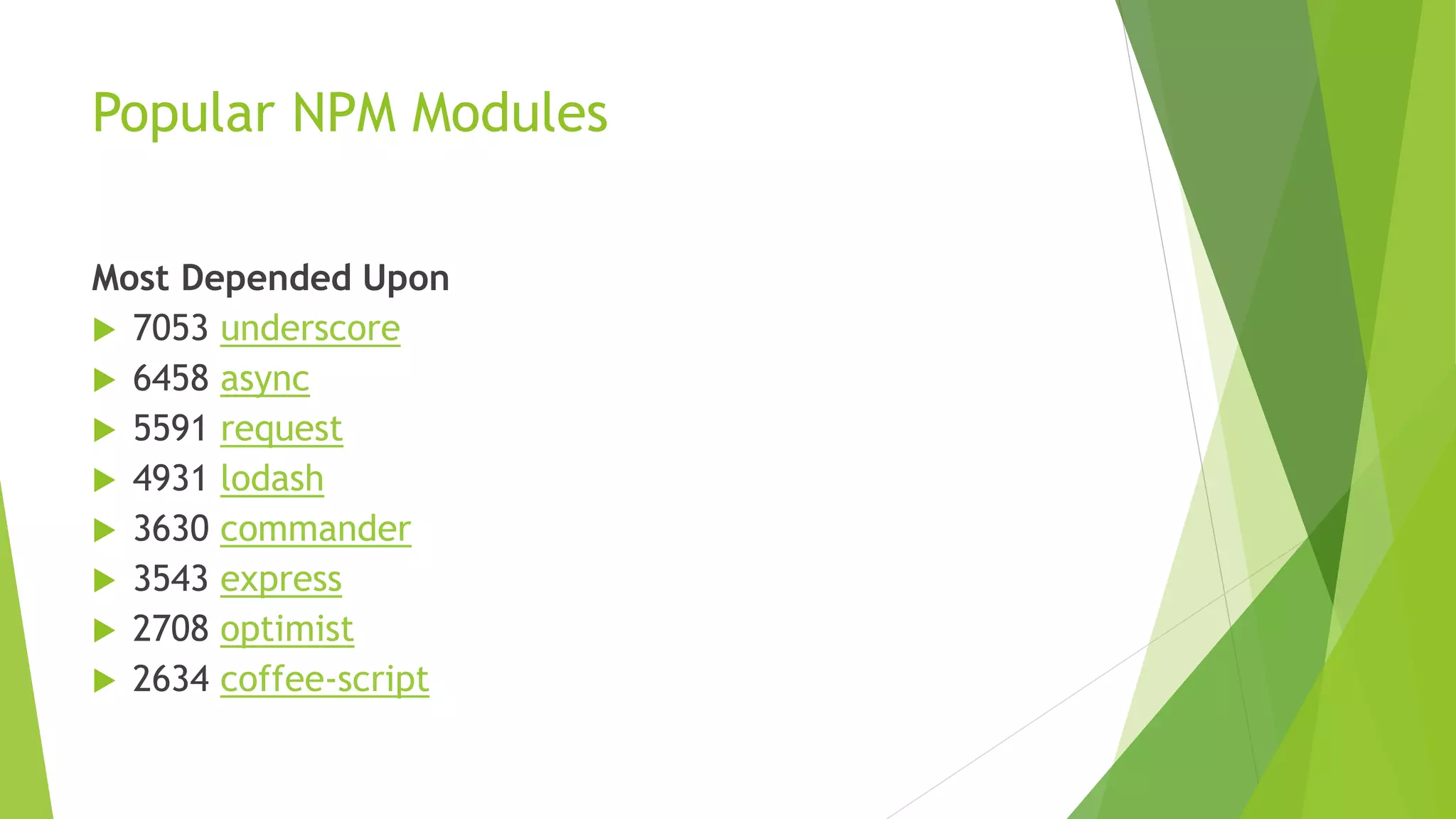 Popular NPM Modules
Most Depended Upon
 7053 underscore
 6458 async
 5591 request
 4931 lodash
 3630 commander
 3543 express
 2708 optimist
 2634 coffee-script
 