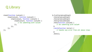 Q Library
step1(function (value1) {
step2(value1, function (value2) {
step3(value2, function (value3) {
step4(value3, function (value4) {
// Do something with value4
});
});
});
});
Q.fcall(promisedStep1)
.then(promisedStep2)
.then(promisedStep3)
.then(promisedStep4)
.then(function (value4) {
// Do something with value4
})
.catch(function (error) {
// Handle any error from all above steps
})
.done();
 