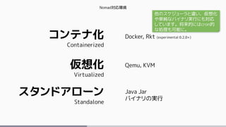 コンテナ化
Containerized
仮想化
Virtualized
スタンドアローン
Standalone
Docker, Rkt (experimental 0.2.0+)
Qemu, KVM
Java Jar
バイナリの実行
Nomad対応環境
他のスケジューラと違い、仮想化
や単純なバイナリ実行にも対応
しています。将来的にはcron的
な処理も可能に。
 