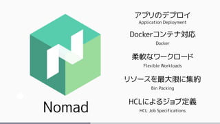 Nomad
アプリのデプロイ
Application Deployment
Dockerコンテナ対応
Docker
柔軟なワークロード
Flexible Workloads
リソースを最大限に集約
Bin Packing
HCLによるジョブ定義
HCL Job Specifications
 