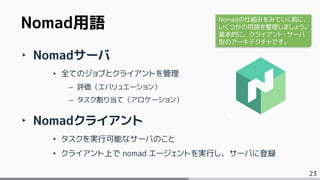 23
Nomad用語
‣ Nomadサーバ
• 全てのジョブとクライアントを管理
– 評価（エバリュエーション）
– タスク割り当て（アロケーション）
‣ Nomadクライアント
• タスクを実行可能なサーバのこと
• クライアント上で nomad エージェントを実行し、サーバに登録
Nomadの仕組みをみていく前に、
いくつかの用語を整理しましょう。
基本的に、クライアント・サーバ
型のアーキテクチャです。
 