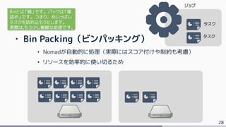 28
‣ Bin Packing（ビンパッキング）
• Nomadが自動的に処理（実際にはスコア付けや制約も考慮）
• リソースを効率的に使い切るため
ジョブ
タスク
タスク
Binとは「箱」です。パックは「箱
詰め」です。つまり、めいっぱい
タスクを詰め込もうとします。
実際は,もう少し複雑な処理です。
 