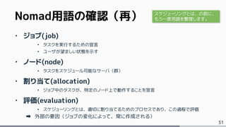 31
Nomad用語の確認（再）
‣ ジョブ(job)
• タスクを実行するための宣言
• ユーザが望ましい状態を示す
‣ ノード(node)
• タスクをスケジュール可能なサーバ（群）
‣ 割り当て(allocation)
• ジョブ中のタスクが、特定のノード上で動作することを宣言
‣ 評価(evaluation)
• スケジューリングとは、適切に割り当てるためのプロセスであり、この過程で評価
外部の要因（ジョブの変化によって、常に作成される）
スケジューリングとは、の前に、
もう一度用語を整理します。
 