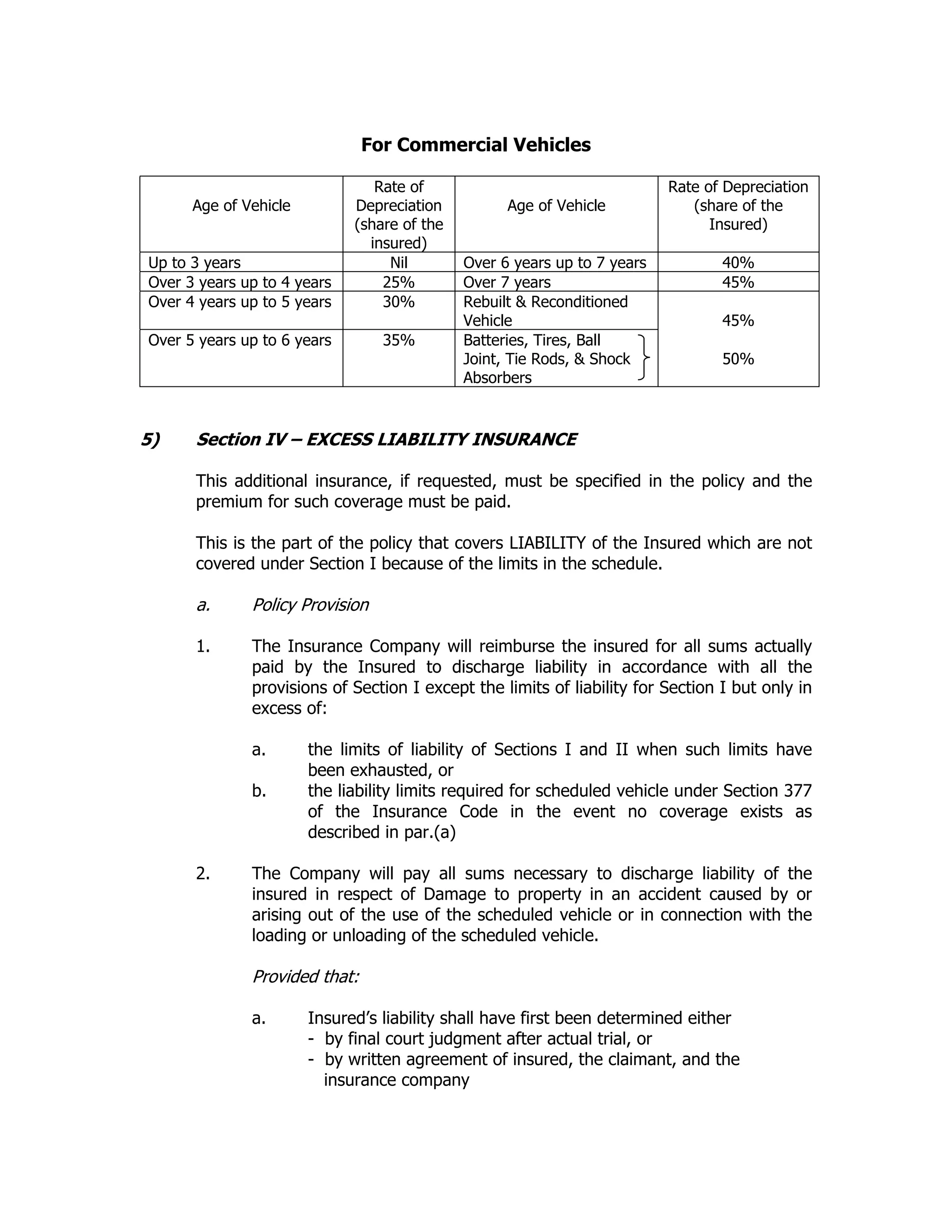 For Commercial Vehicles
Age of Vehicle
Rate of
Depreciation
(share of the
insured)
Age of Vehicle
Rate of Depreciation
(share of the
Insured)
Up to 3 years Nil Over 6 years up to 7 years 40%
Over 3 years up to 4 years 25% Over 7 years 45%
Over 4 years up to 5 years 30% Rebuilt & Reconditioned
Vehicle 45%
Over 5 years up to 6 years 35% Batteries, Tires, Ball
Joint, Tie Rods, & Shock
Absorbers
50%
5) Section IV – EXCESS LIABILITY INSURANCE
This additional insurance, if requested, must be specified in the policy and the
premium for such coverage must be paid.
This is the part of the policy that covers LIABILITY of the Insured which are not
covered under Section I because of the limits in the schedule.
a. Policy Provision
1. The Insurance Company will reimburse the insured for all sums actually
paid by the Insured to discharge liability in accordance with all the
provisions of Section I except the limits of liability for Section I but only in
excess of:
a. the limits of liability of Sections I and II when such limits have
been exhausted, or
b. the liability limits required for scheduled vehicle under Section 377
of the Insurance Code in the event no coverage exists as
described in par.(a)
2. The Company will pay all sums necessary to discharge liability of the
insured in respect of Damage to property in an accident caused by or
arising out of the use of the scheduled vehicle or in connection with the
loading or unloading of the scheduled vehicle.
Provided that:
a. Insured’s liability shall have first been determined either
- by final court judgment after actual trial, or
- by written agreement of insured, the claimant, and the
insurance company
 
