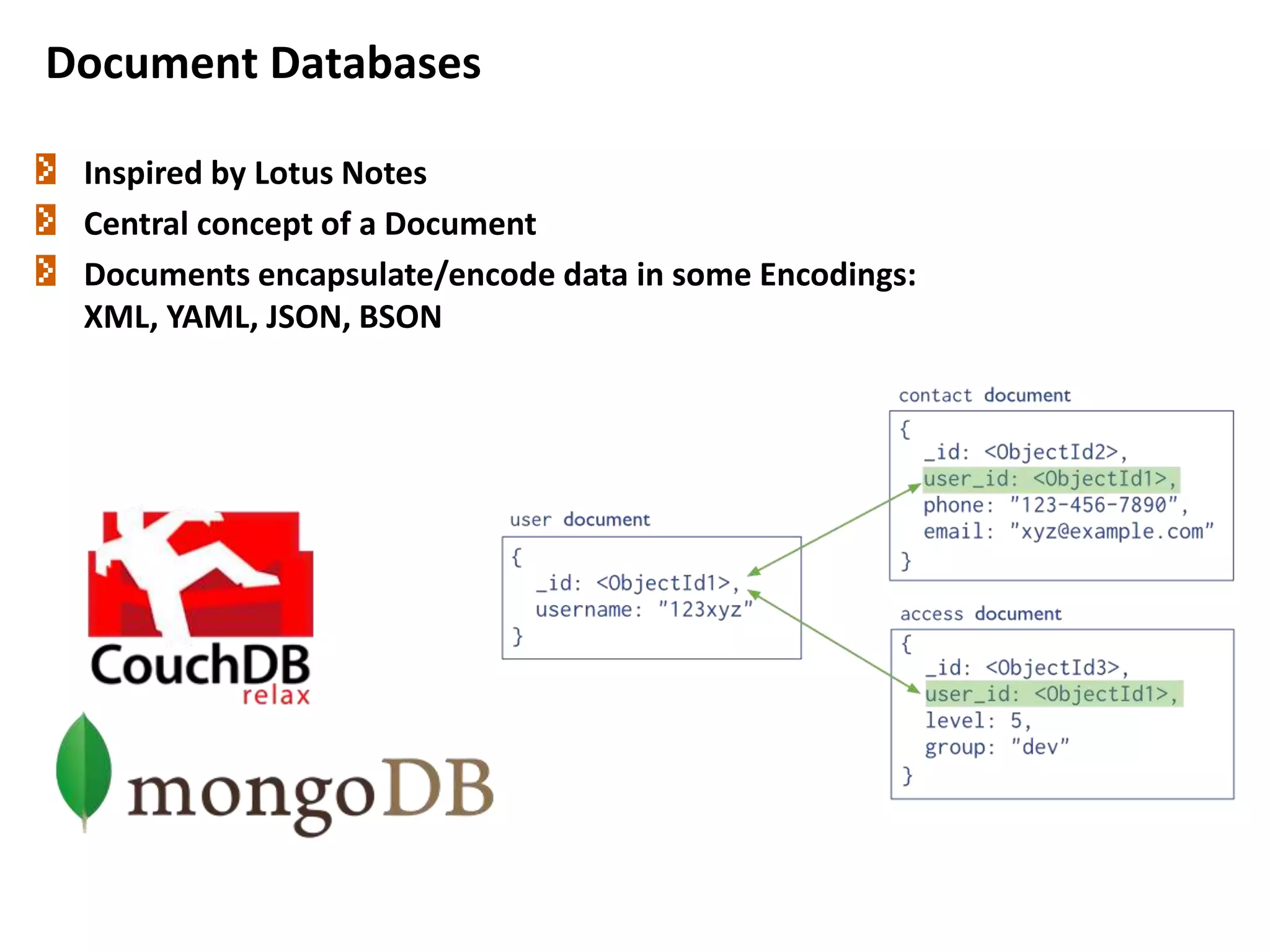 Document Databases
13
Inspired by Lotus Notes
Central concept of a Document
Documents encapsulate/encode data in some Encodings:
XML, YAML, JSON, BSON
 