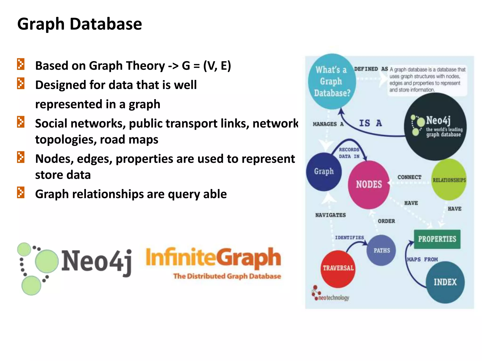 Graph Database
14
Based on Graph Theory -> G = (V, E)
Designed for data that is well
represented in a graph
Social networks, public transport links, network
topologies, road maps
Nodes, edges, properties are used to represent and
store data
Graph relationships are query able
 