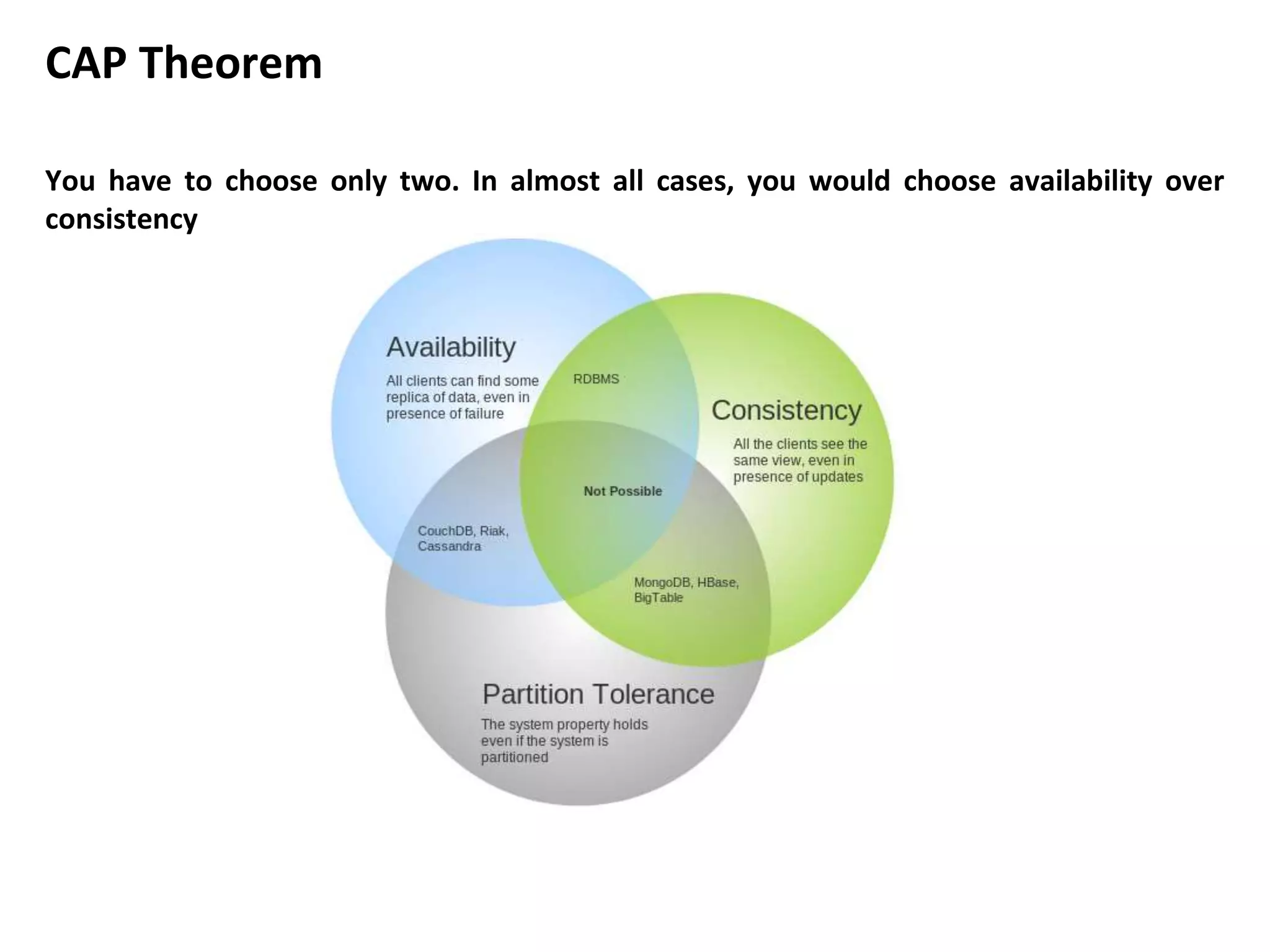 You have to choose only two. In almost all cases, you would choose availability over
consistency
CAP Theorem
6
 