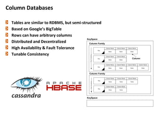 Tables are similar to RDBMS, but semi-structured
Based on Google’s BigTable
Rows can have arbitrary columns
Distributed and Decentralized
High Availability & Fault Tolerance
Tunable Consistency
Column Databases
12
 
