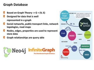 Introduction to nosql | PPT