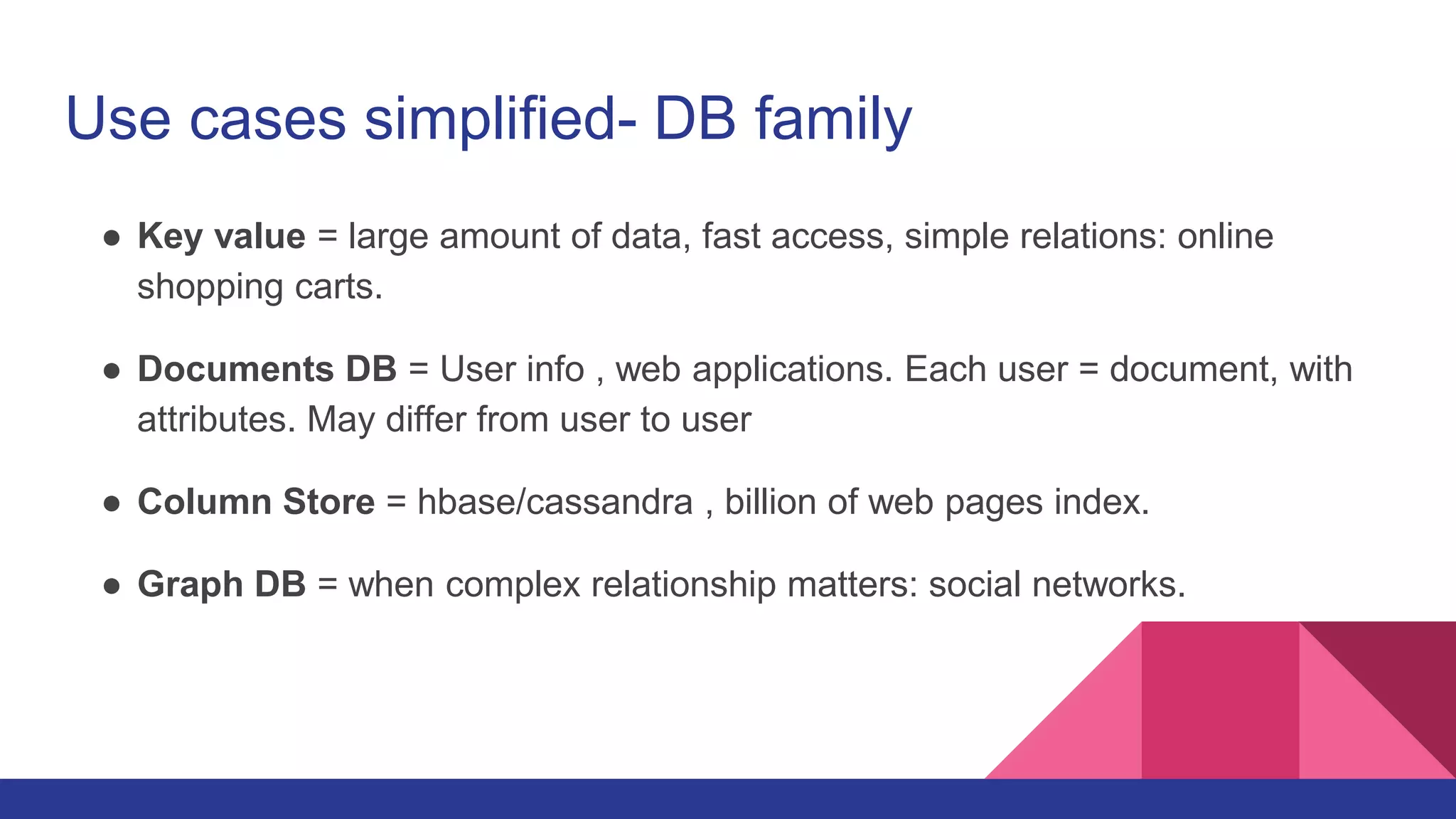 Use cases simplified- DB family
● Key value = large amount of data, fast access, simple relations: online
shopping carts.
● Documents DB = User info , web applications. Each user = document, with
attributes. May differ from user to user
● Column Store = hbase/cassandra , billion of web pages index.
● Graph DB = when complex relationship matters: social networks.
 