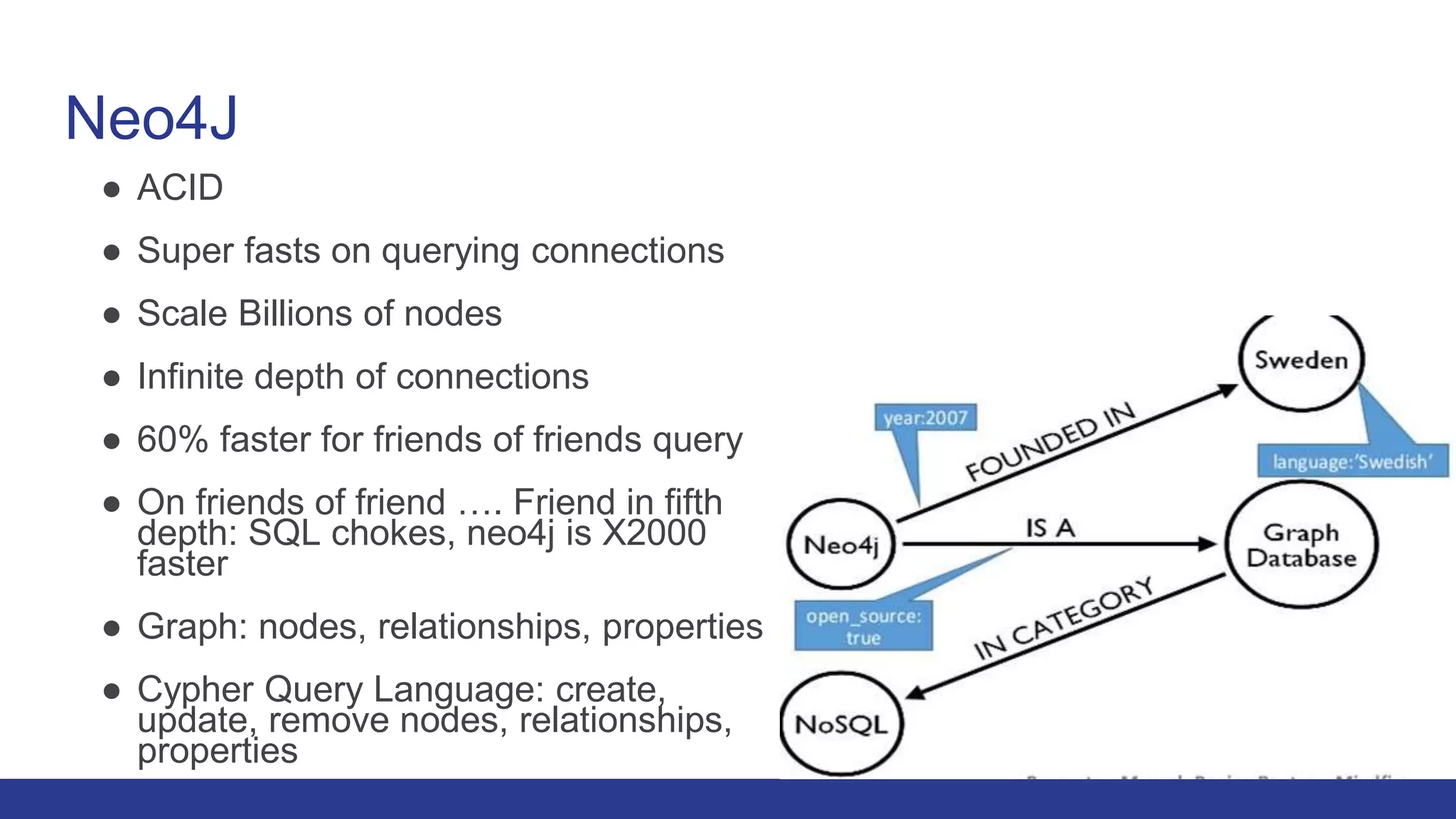 Neo4J
● ACID
● Super fasts on querying connections
● Scale Billions of nodes
● Infinite depth of connections
● 60% faster for friends of friends query
● On friends of friend …. Friend in fifth
depth: SQL chokes, neo4j is X2000
faster
● Graph: nodes, relationships, properties
● Cypher Query Language: create,
update, remove nodes, relationships,
properties
 
