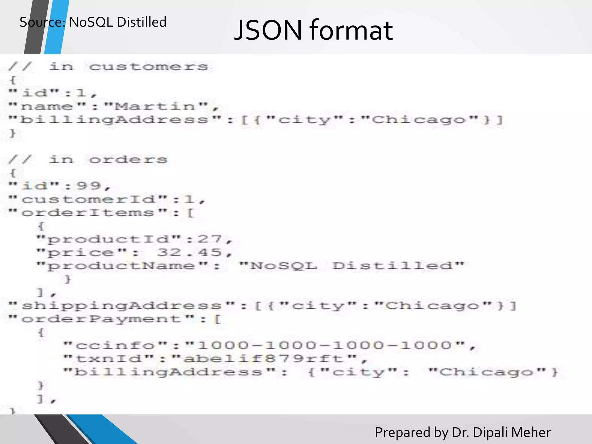 Source: NoSQL Distilled
Prepared by Dr. Dipali Meher
JSON format
43
 