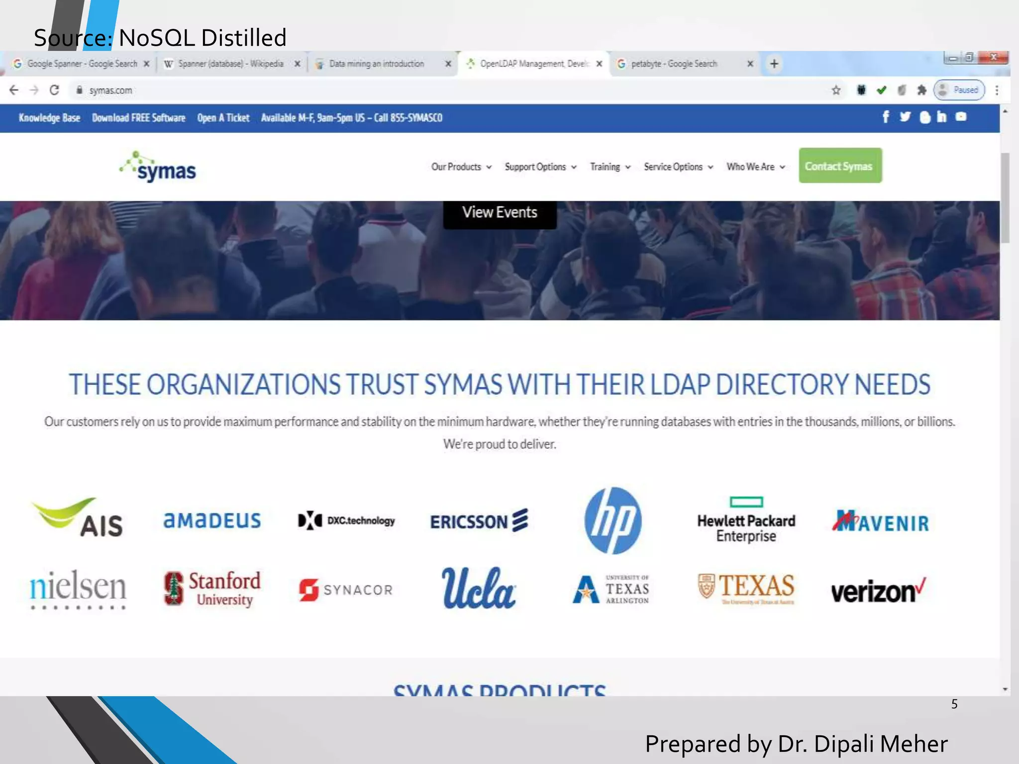 Source: NoSQL Distilled
Prepared by Dr. Dipali Meher
5
 