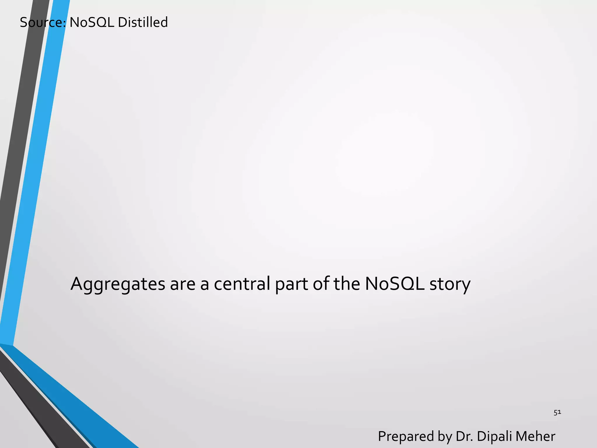 Source: NoSQL Distilled
Prepared by Dr. Dipali Meher
Aggregates are a central part of the NoSQL story
51
 