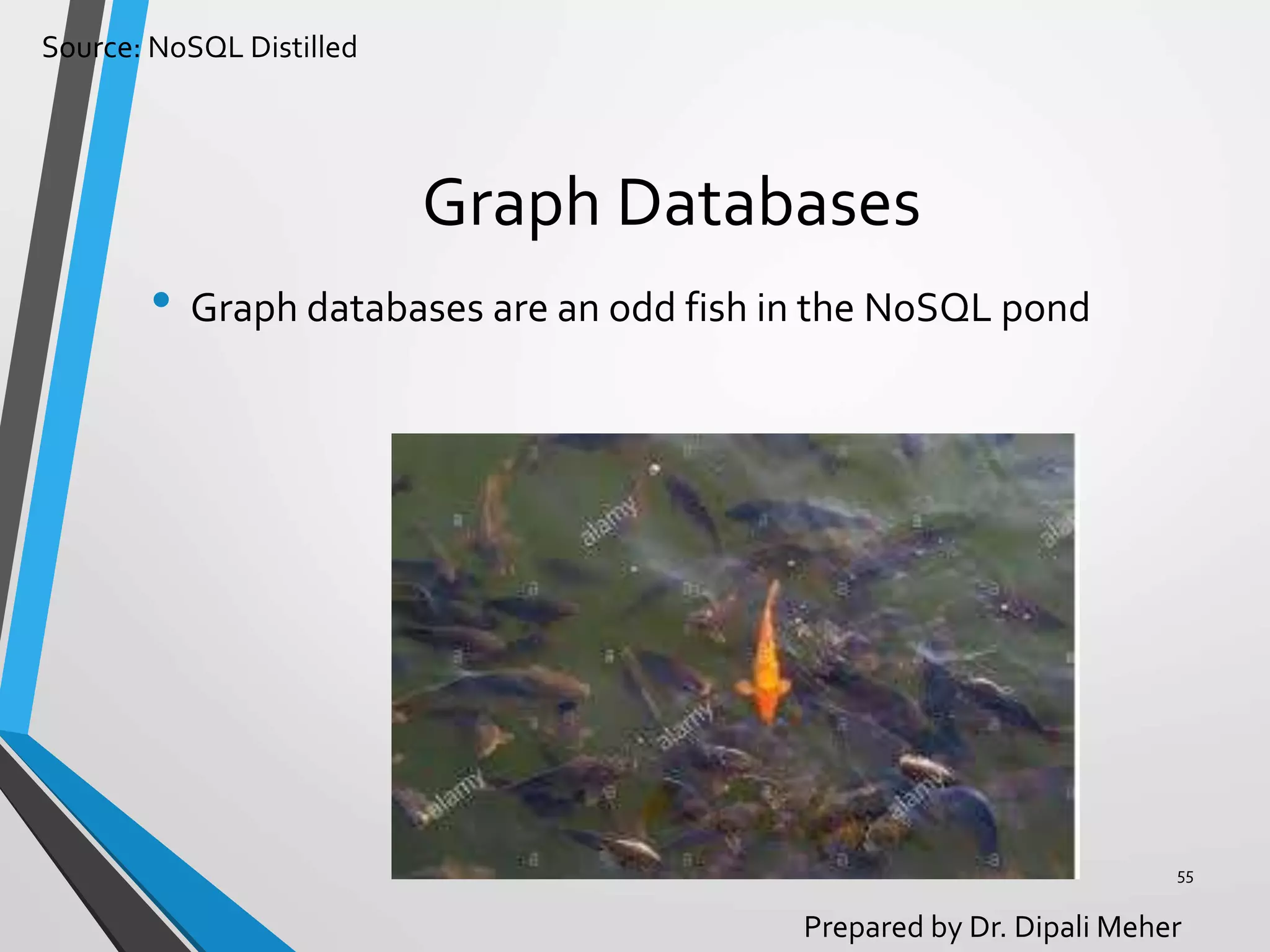 Source: NoSQL Distilled
Prepared by Dr. Dipali Meher
Graph Databases
• Graph databases are an odd fish in the NoSQL pond
55
 