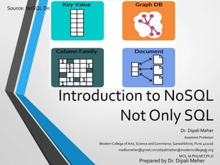 Source: NoSQL Distilled
Prepared by Dr. Dipali Meher
Introduction to NoSQL
Not Only SQL
Dr. Dipali Meher
Assistant Professor
Modern College of Arts, Science and Commerce, Ganeshkhind, Pune 411016
mailtomeher@gmail.com/dipalimeher@moderncollegegk.org
MCS, M.Phil,NET,Ph.D
1
 