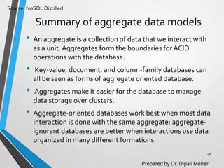 Introduction to NoSQL | PPTX