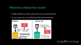 Introduction to NoSql & Mongodb | PPTX