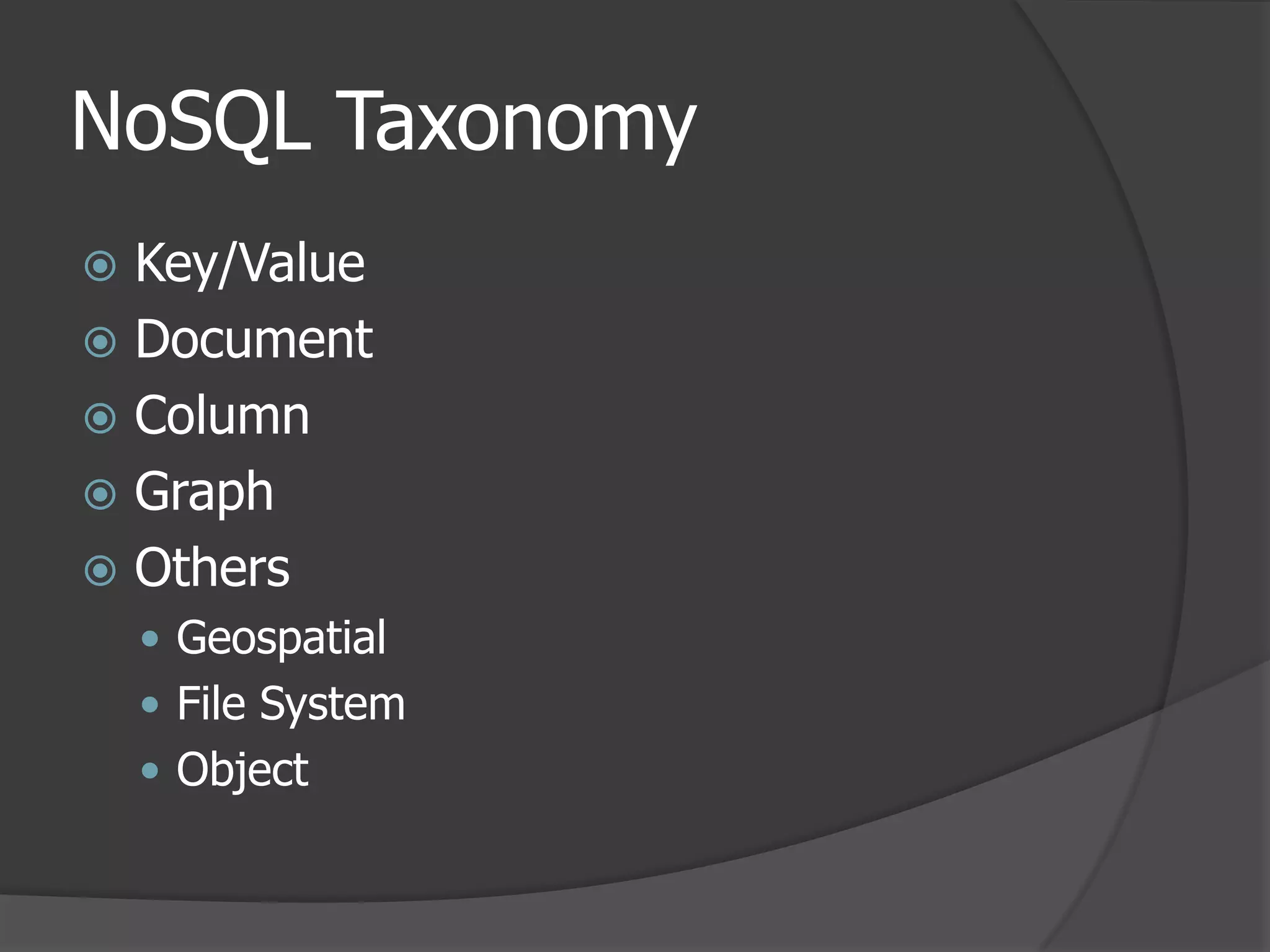 NoSQL TaxonomyKey/ValueDocumentColumnGraphOthersGeospatialFile SystemObject