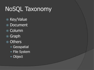 NoSQL TaxonomyKey/ValueDocumentColumnGraphOthersGeospatialFile SystemObject