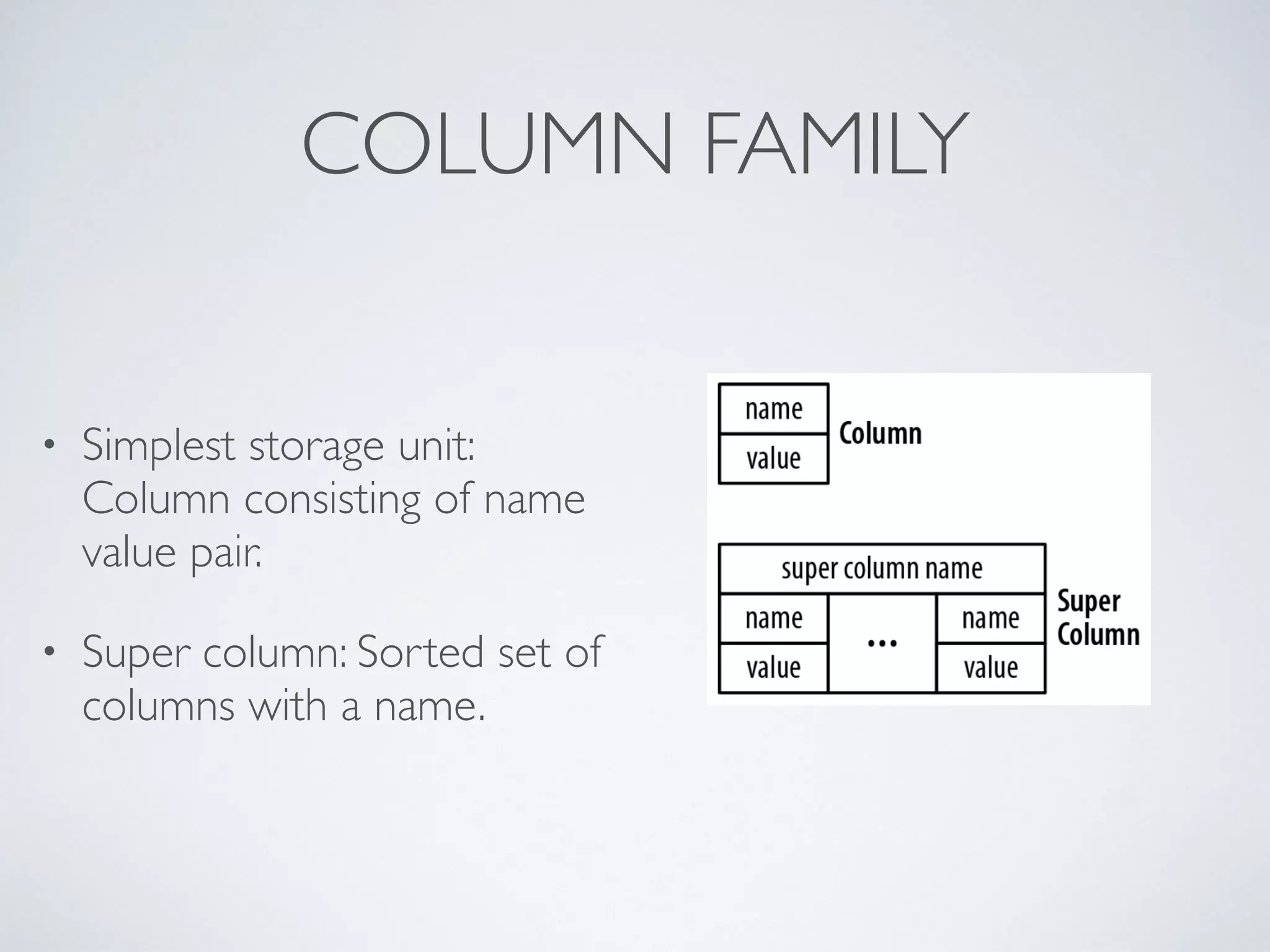 COLUMN FAMILY
• Simplest storage unit:
Column consisting of name
value pair.
• Super column: Sorted set of
columns with a name.
 