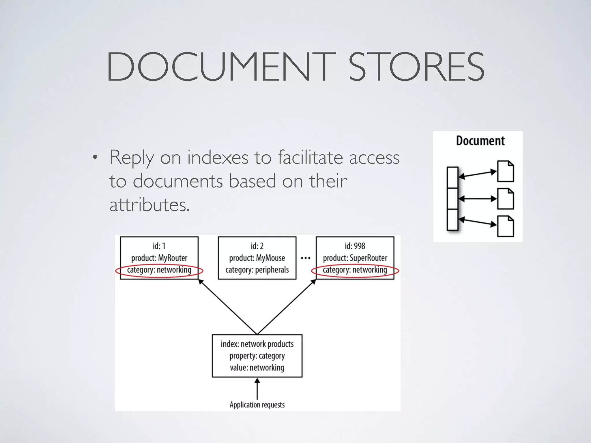 DOCUMENT STORES
• Reply on indexes to facilitate access
to documents based on their
attributes.
 