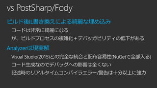 vs PostSharp/Fody
ビルド後IL書き換えによる綺麗な埋め込み
コードは非常に綺麗になる
が、ビルドプロセスの複雑化＋デバッガビリティの低下がある
Analyzerは現実解
Visual Studio(2015)との完全な統合と配布容易性(NuGetで全部入る)
コード生成なのでデバッグへの影響は全くない
記述時のリアルタイムコンパイラエラー/警告は十分以上に強力
 