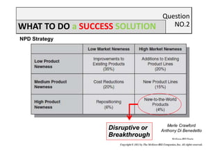 Question
NO.2WHAT TO DO aa SUCCESSSUCCESS SOLUTIONSOLUTION
NPD Strategy
Disruptive orDisruptive or
BreakthroughBreakthrough
 