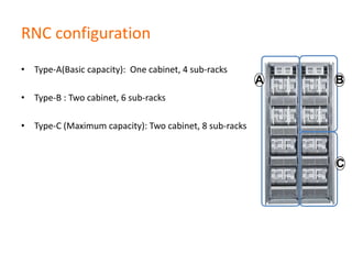 Introduction to Nokia RNC | PPTX
