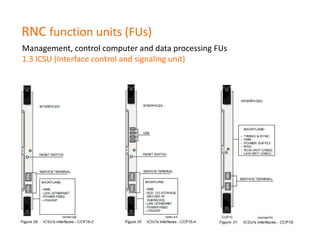 Controller Signalling Rnc Introduction to Nokia RNC | PPTX