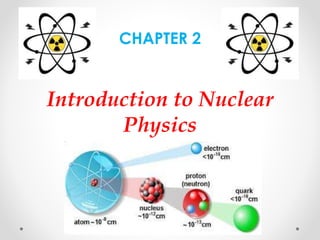 Introduction to Nuclear
Physics
CHAPTER 2
 