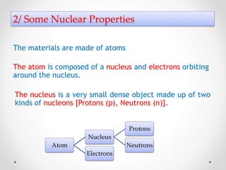 2/ Some Nuclear Properties
The materials are made of atoms
The atom is composed of a nucleus and electrons orbiting
around...