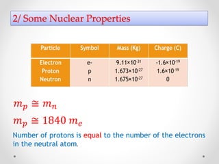 2/ Some Nuclear Properties
𝑚𝑝 ≅ 𝑚𝑛
𝑚𝑝 ≅ 1840 𝑚𝑒
Number of protons is equal to the number of the electrons
in the neutral a...