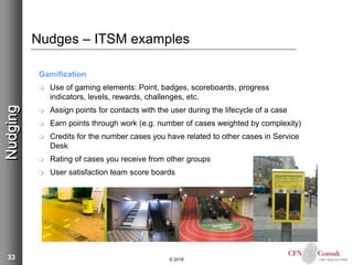 Introduction to nudging in IT | PPTX