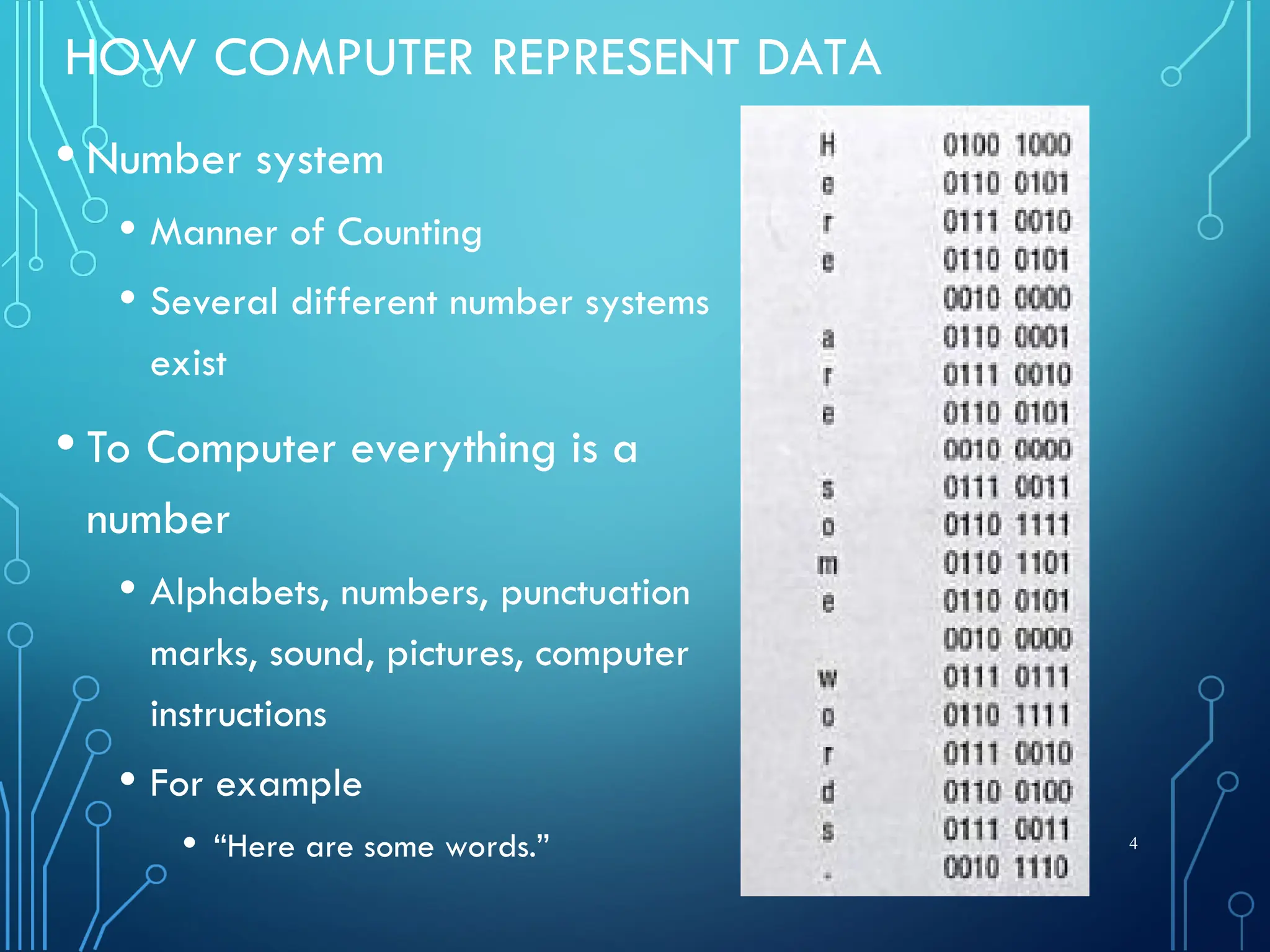HOW COMPUTER REPRESENT DATA
• Number system
• Manner of Counting
• Several different number systems
exist
• To Computer everything is a
number
• Alphabets, numbers, punctuation
marks, sound, pictures, computer
instructions
• For example
• “Here are some words.” 4
 
