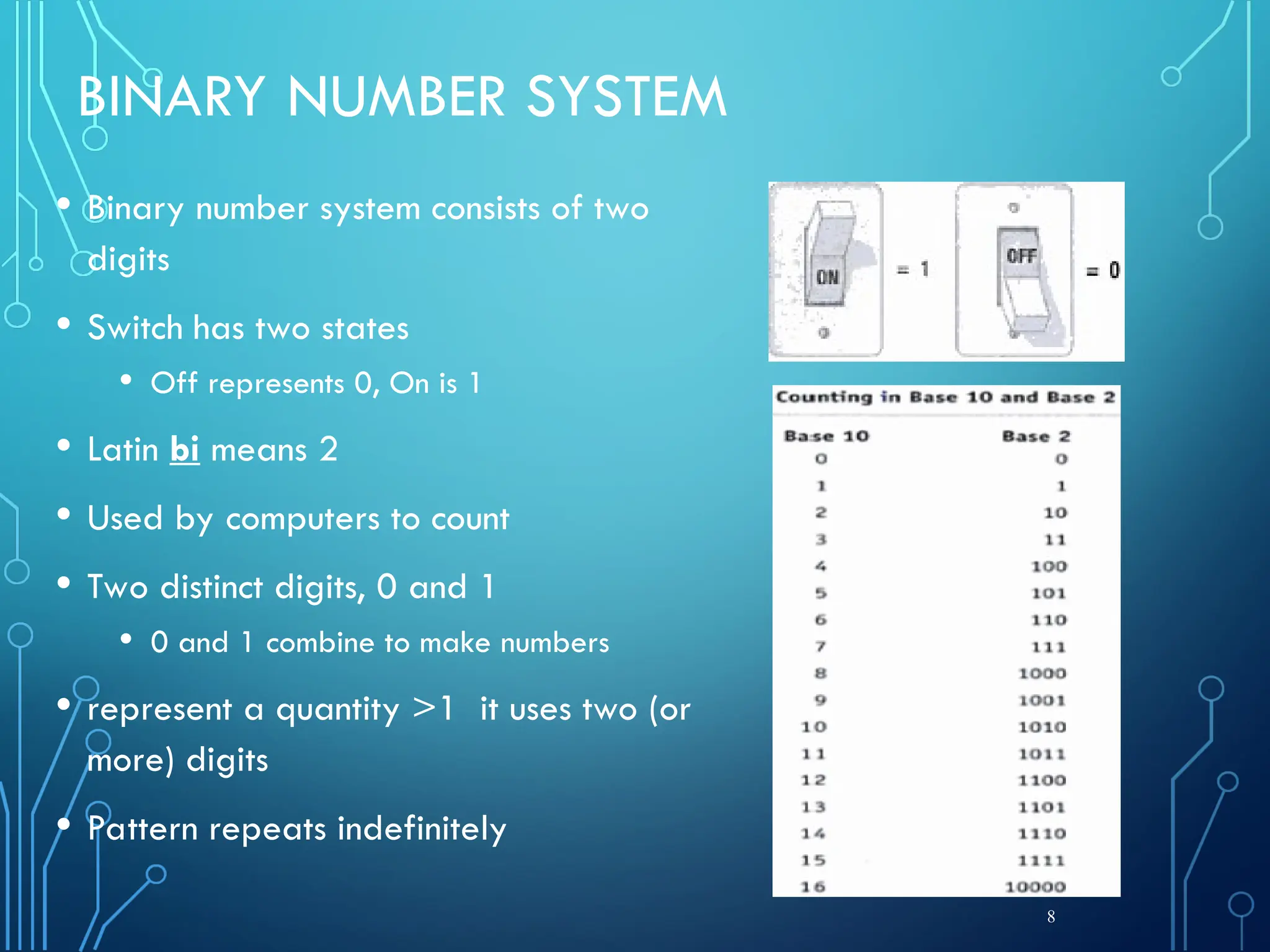 BINARY NUMBER SYSTEM
• Binary number system consists of two
digits
• Switch has two states
• Off represents 0, On is 1
• Latin bi means 2
• Used by computers to count
• Two distinct digits, 0 and 1
• 0 and 1 combine to make numbers
• represent a quantity >1 it uses two (or
more) digits
• Pattern repeats indefinitely
8
 