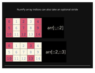 NumPy array indices can also take an optional stride
 