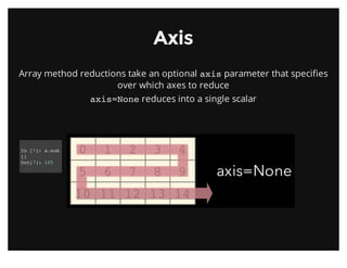 AxisAxis
Array method reductions take an optional axis parameter that specifies
over which axes to reduce
axis=None reduces into a single scalar
In [7]: a.sum
()
Out[7]: 105
 