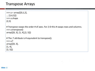 Introduction to numpy Session 1 | PPTX | Programming Languages | Computing