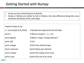 Introduction to numpy Session 1 | PPTX | Programming Languages | Computing