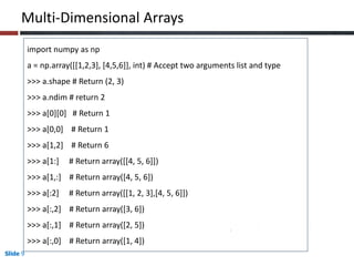 Introduction to numpy Session 1 | PPT