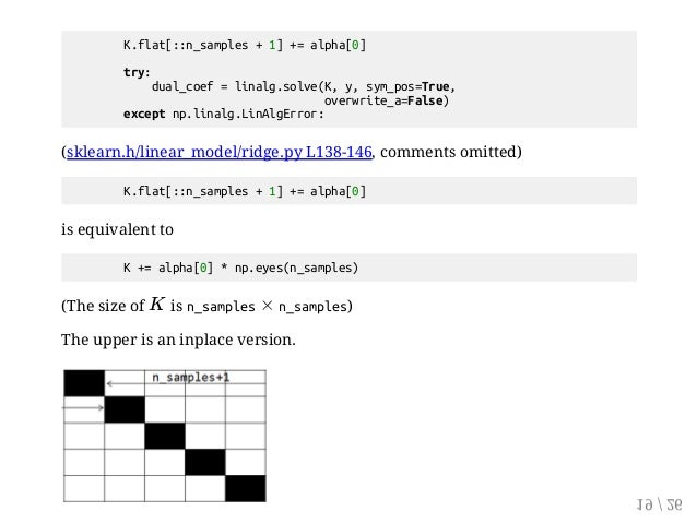 size matrix numpy NumPy Introduction Learning Programmers Machine for to size matrix numpy NumPy Introduction Learning Programmers Machine for to