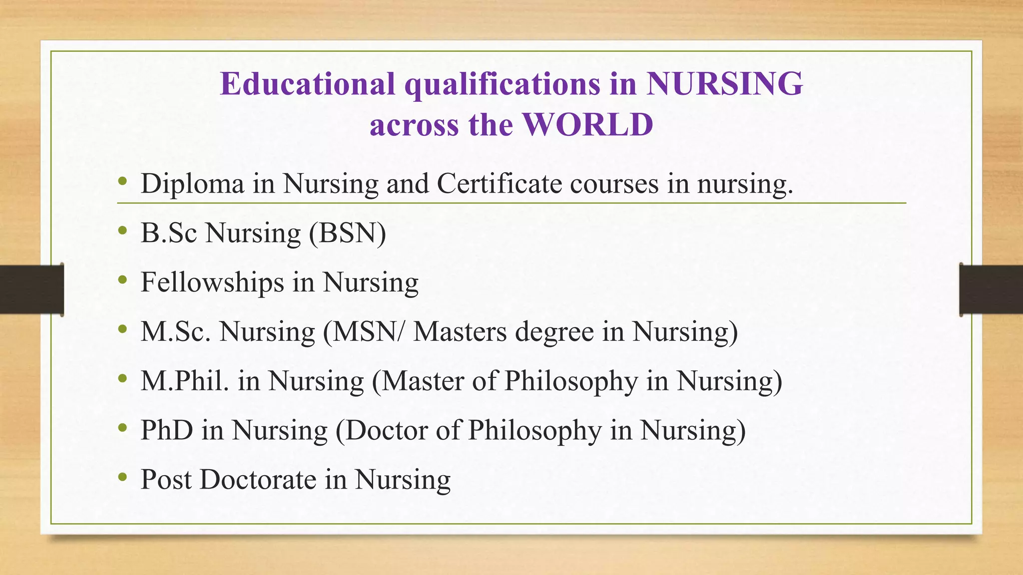 Educational qualifications in NURSING
across the WORLD
• Diploma in Nursing and Certificate courses in nursing.
• B.Sc Nursing (BSN)
• Fellowships in Nursing
• M.Sc. Nursing (MSN/ Masters degree in Nursing)
• M.Phil. in Nursing (Master of Philosophy in Nursing)
• PhD in Nursing (Doctor of Philosophy in Nursing)
• Post Doctorate in Nursing
 