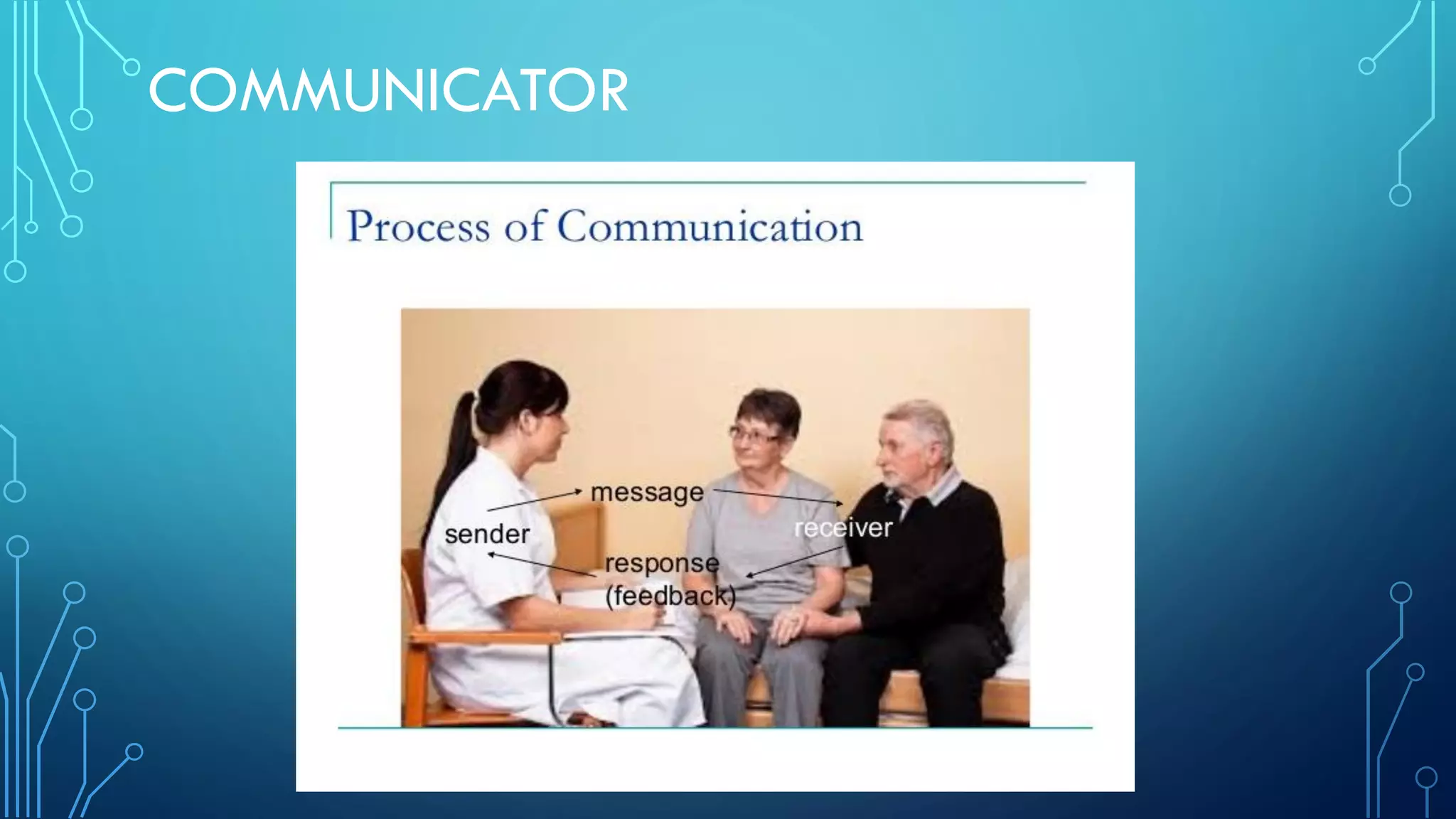 COMMUNICATOR
 