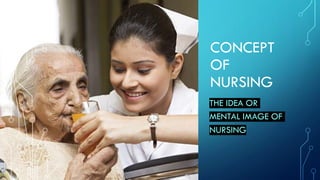 CONCEPT
OF
NURSING
THE IDEA OR
MENTAL IMAGE OF
NURSING
 