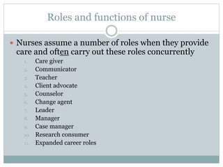 Roles and functions of nurse
 Nurses assume a number of roles when they provide
care and often carry out these roles concurrently
1. Care giver
2. Communicator
3. Teacher
4. Client advocate
5. Counselor
6. Change agent
7. Leader
8. Manager
9. Case manager
10. Research consumer
11. Expanded career roles
 